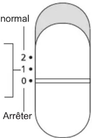 PANASONIC EWDJ11 - Point 2 - 1