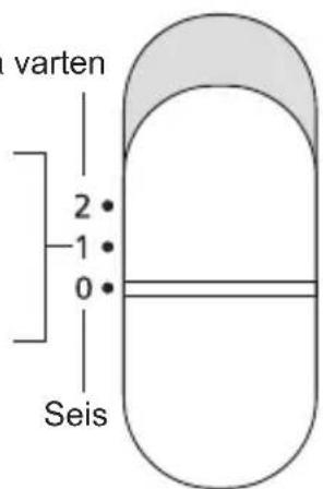 PANASONIC EWDJ11 - Kohta 2 - 1