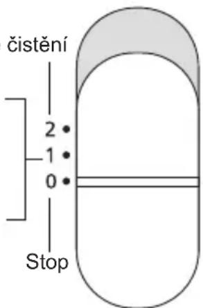PANASONIC EWDJ11 - 1