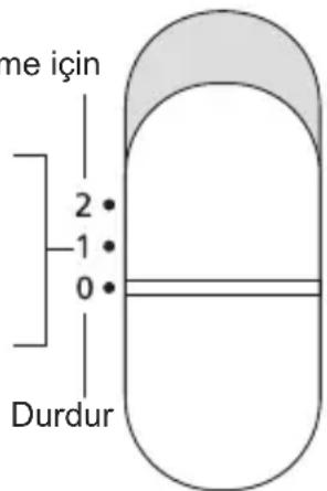 PANASONIC EWDJ11 - Kullanim - 2