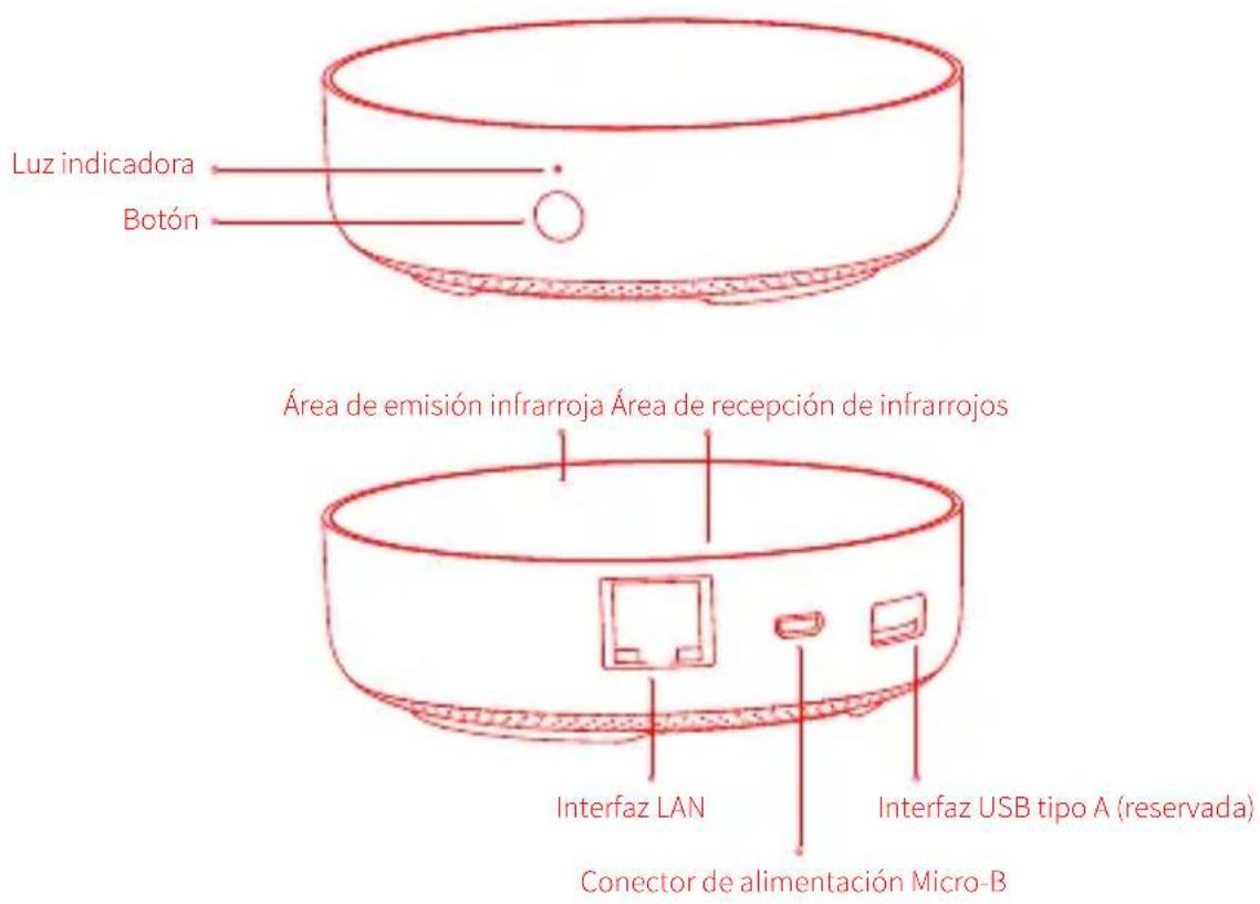 Xiaomi Aqara Hub M2 - Introducción de producto - 1