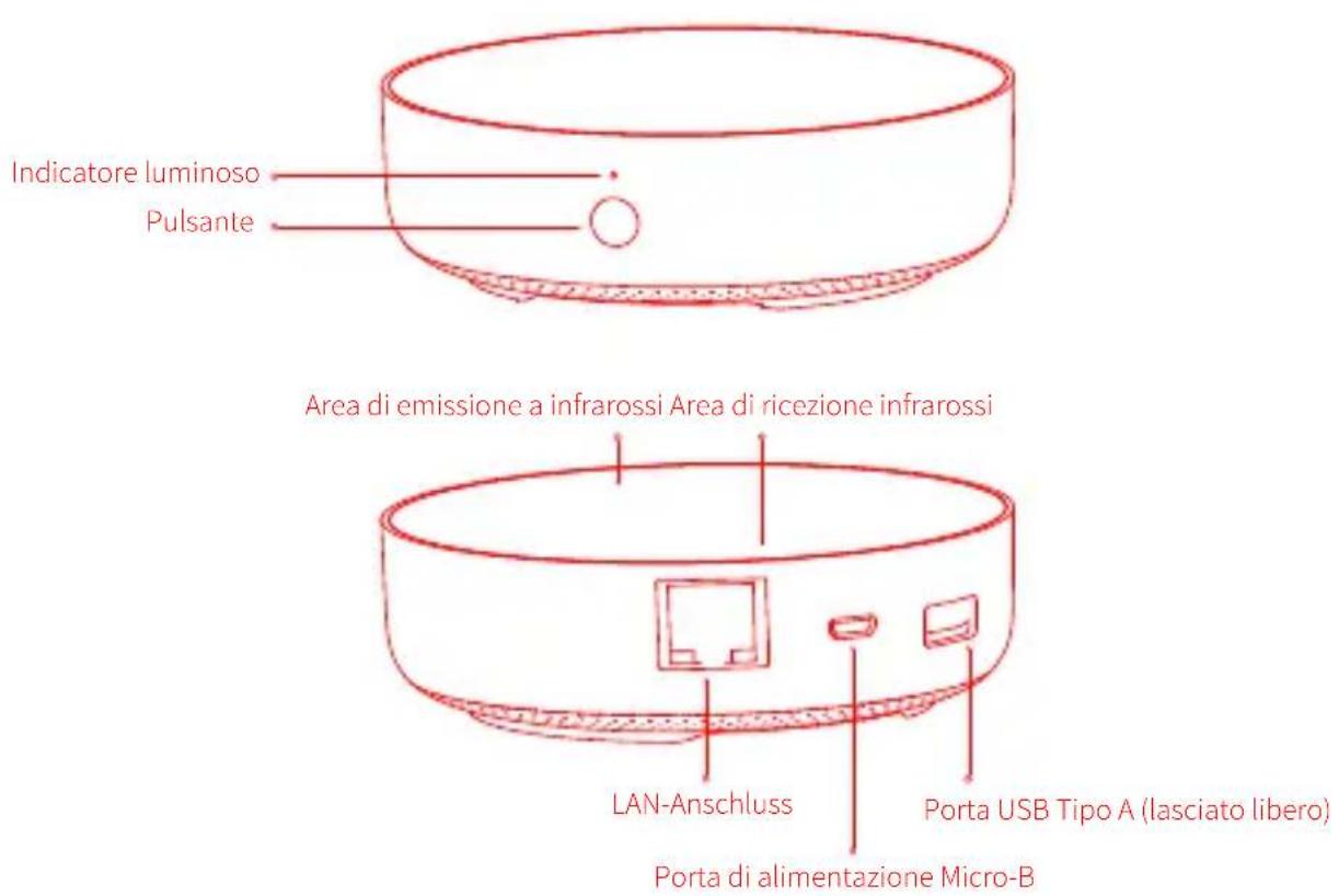 Xiaomi Aqara Hub M2 - Informazioni sul prodotto - 1