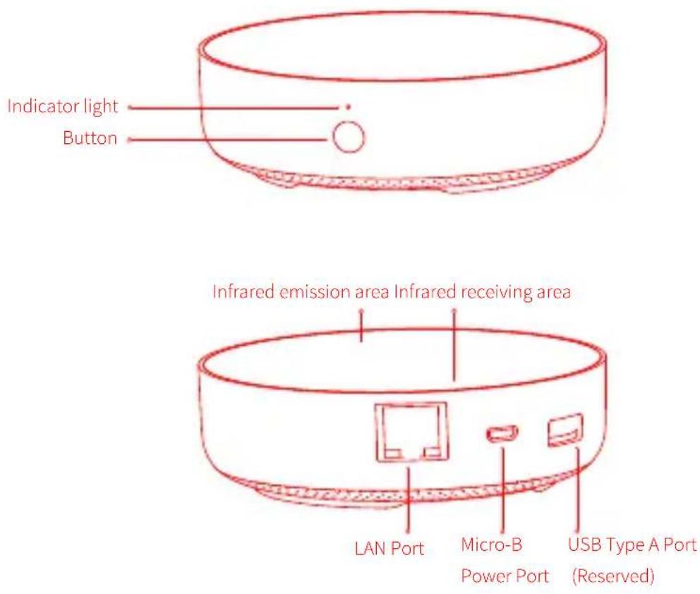 Xiaomi Aqara Hub M2 - 1