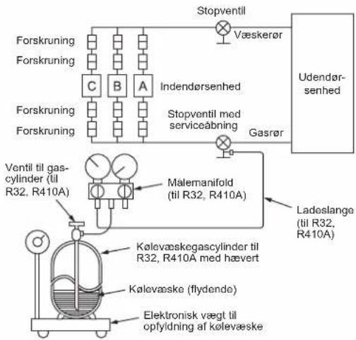 MITSUBISHI MSZHR25VFK - FORSIGTIG: - 1