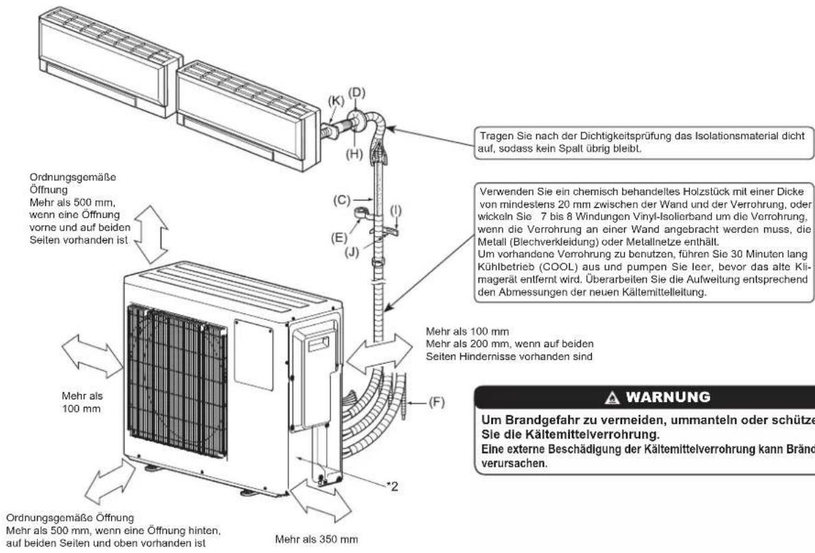 MITSUBISHI MSZHR25VFK - 1-5. INSTALLATIONSZEICHNUNG - 1