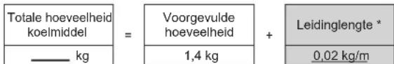 MITSUBISHI MSZHR25VFK - Methode voor het bijvullen van koelmiddel - 1