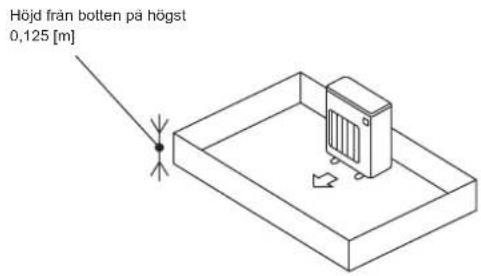 MITSUBISHI MSZHR25VFK - 1-4-1. Minsta installationsutrymme för utomhusenheter - 2