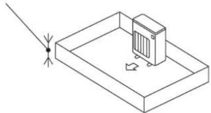 MITSUBISHI MSZHR25VFK - 1-4-1. Minimaal installatiegebied voor buitenunits - 2