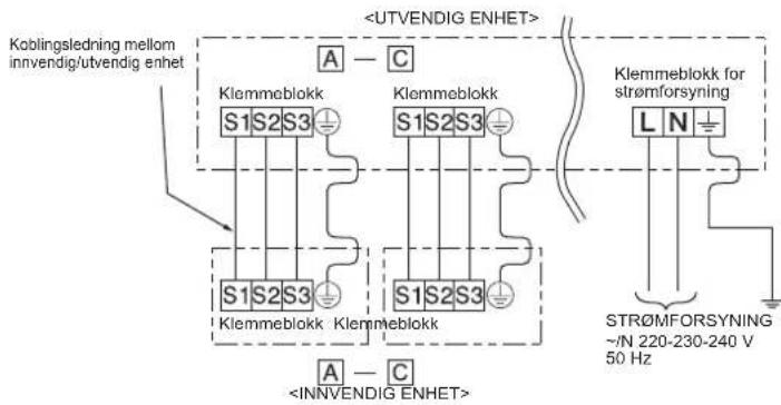 MITSUBISHI MSZHR25VFK - Rom til vedlikehold - 2