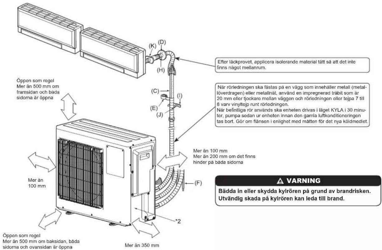 MITSUBISHI MSZHR25VFK - 1-5. INSTALLATIONSDIAGRAM - 1