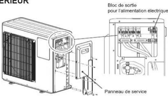 MITSUBISHI MSZHR25VFK - 2-1. Branchement des câbles de l'appareil extérieur - 1
