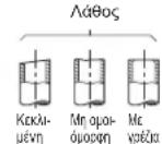 MITSUBISHI MSZHR25VFK - 3-2. ΕΚΧΕΙΛΩΣΗ - 3