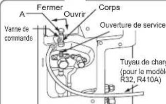 MITSUBISHI MSZHR25VFK - Avertissement - 2