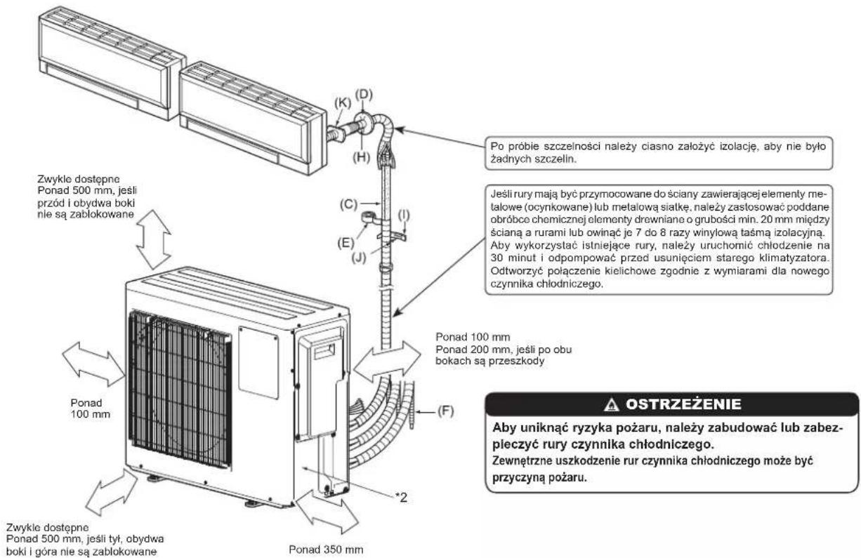 MITSUBISHI MSZHR25VFK - 1-5. SCHEMAT INSTALACJI - 1