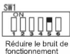 MITSUBISHI MSZHR25VFK - Procédure de réduction du bruit de fonctionnement - 1