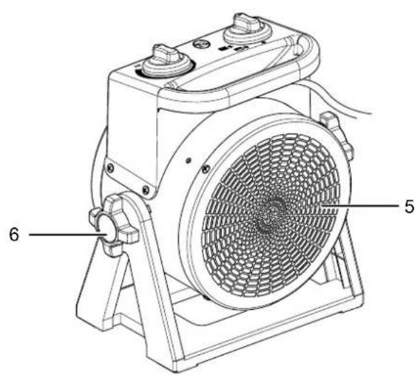 TROTEC TDX 19 - Description de l'appareil - 1