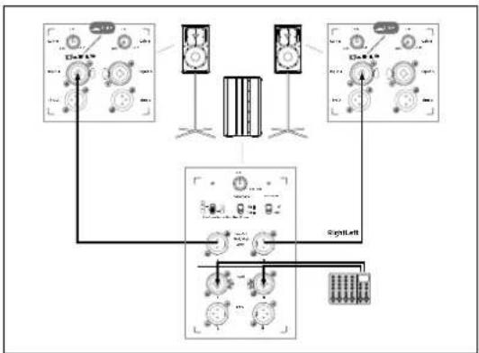 HK AUDIO Linear 5 L5 112 XA - Aplicaciones - 1
