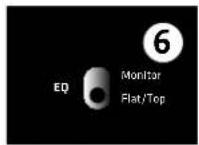 HK AUDIO Linear 5 L5 115 FA - EQ - 2