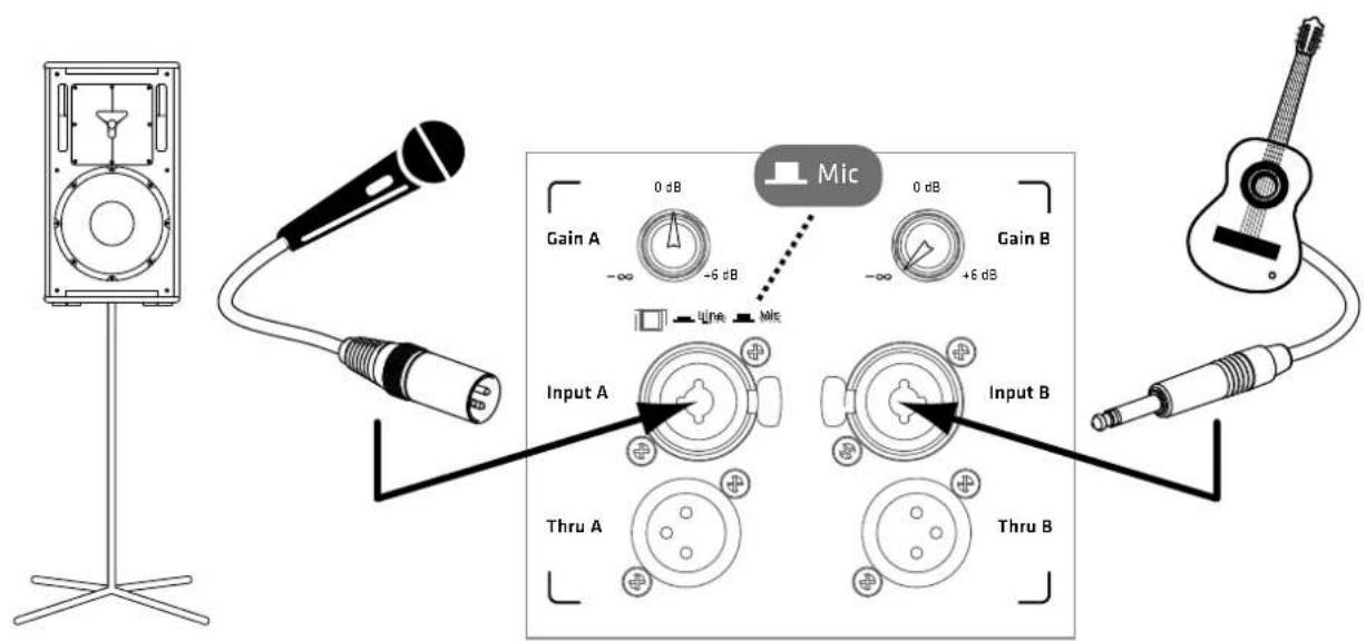 HK AUDIO Linear 5 L5 115 FA - Application Samples - 1