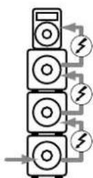 HK AUDIO Linear 7 115 FA - Link (nur L7 118 Sub A) - 1