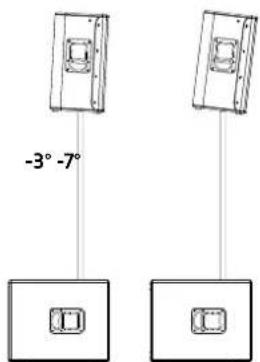 HK AUDIO Linear 7 115 FA - The XA/FA Models - 1