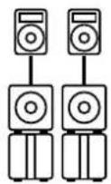 HK AUDIO Linear 7 115 FA - Instalación como confi guración Cardioid 1:1 - 1