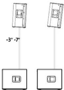 HK AUDIO Linear 7 115 FA - Los modelos XA/FA - 1