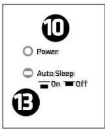 HK AUDIO Linear 7 115 FA - Spia LED Power - 1