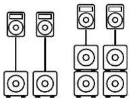 HK AUDIO Linear 7 115 FA - Confi gurazione con supporti distanziatori - 1