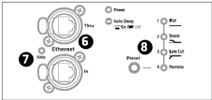 HK AUDIO Linear 7 115 FA - DSP Out - 1