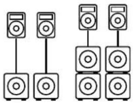 HK AUDIO Linear 7 115 FA - Aufbau mit Distanzstange - 1