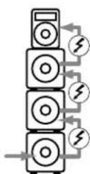 HK AUDIO Linear 7 115 FA - Link (uniquement L7 118 sub a) - 1