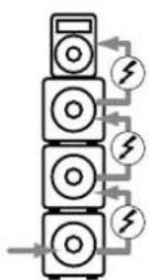 HK AUDIO Linear 7 115 FA - Link (L7 118 Sub A only) - 1