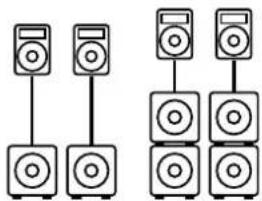 HK AUDIO Linear 7 115 FA - Montage avec entretoise - 1