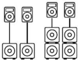 HK AUDIO Linear 7 115 FA - Setting Speakers on Poles - 1