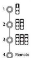 HK AUDIO Linear 9 210 LTA - Preset - 1