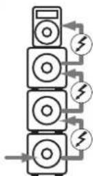 HK AUDIO Linear 9 110 XA - LED Power - 4