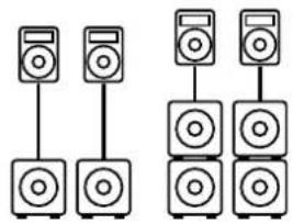 HK AUDIO Linear 7 110 XA - Conflguratione con supporti distanziatori - 1