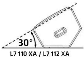 HK AUDIO Linear 7 110 XA - An Overview of the Various LINEAR 7 Models - 2