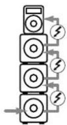 HK AUDIO Linear 7 110 XA - Link (solo L7 118 Sub A) - 1
