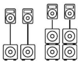HK AUDIO Linear 7 110 XA - Setting Speakers on Poles - 1