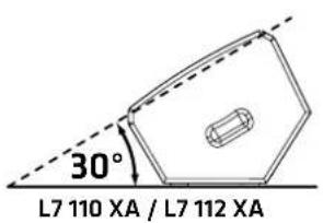 HK AUDIO Linear 7 110 XA - Übersicht über die verschiedene Modelle von LINEAR 7 - 2