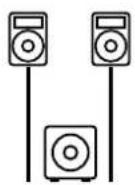 HK AUDIO Linear 7 110 XA - Montage en qualité de système stéreo 2.1 - 1