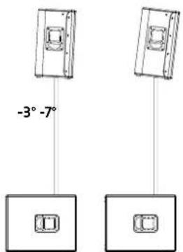 HK AUDIO Linear 7 110 XA - Los modelos XA/FA - 1