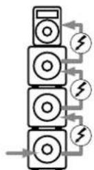 HK AUDIO Linear 7 110 XA - Link (L7 118 Sub A only) - 1