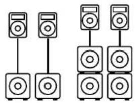 HK AUDIO Linear 7 110 XA - Aufbau mit Distanstange - 1