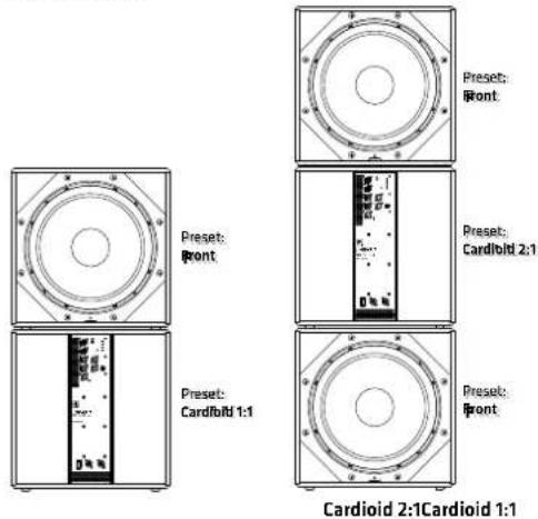 HK AUDIO Linear 7 110 XA - L7 118 Sub A - 1