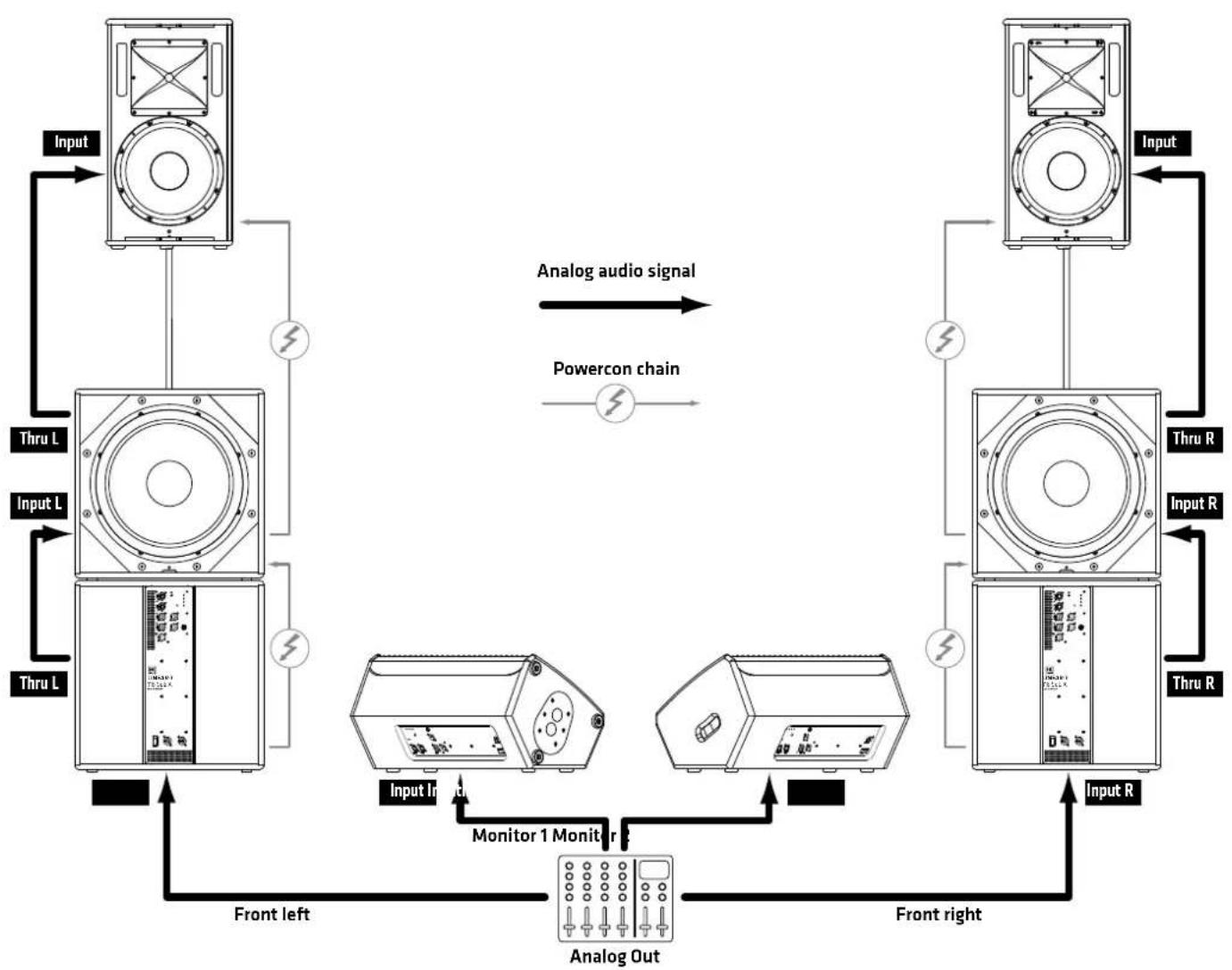 HK AUDIO Linear 7 110 XA - Technical Specifications - 1