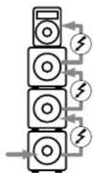 HK AUDIO Linear 7 110 XA - Link (solo L7 118 Sub A) - 1