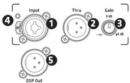 HK AUDIO LINEAR 9 112 XA - 2